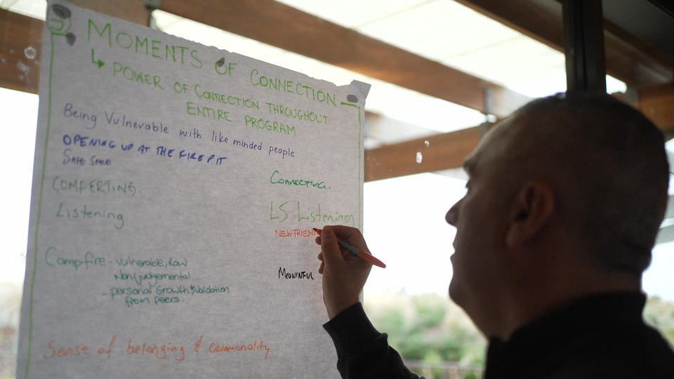 Leadership Workshop — Coates