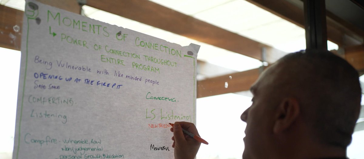 Leadership Workshop — Coates